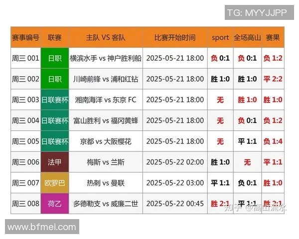 北单推荐南特对阵巴黎圣日耳曼赛前分析与投注建议 北单推荐南特对阵巴黎圣日耳曼赛前分析与投注建议